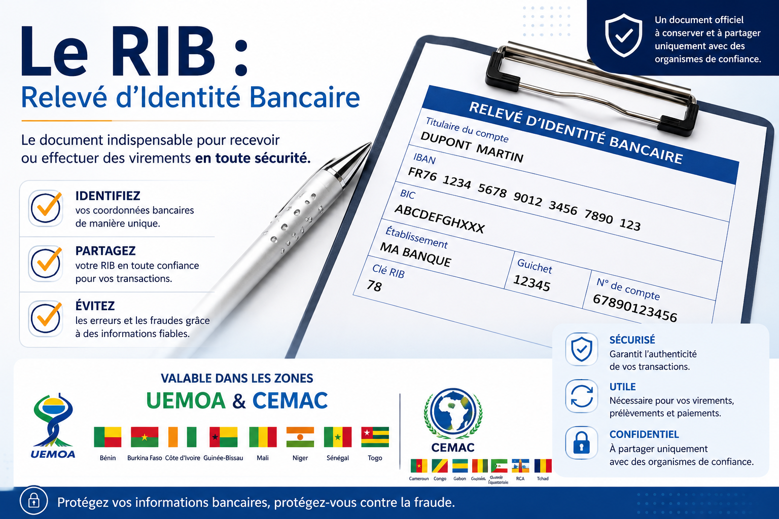 Le RIB : Relevé d'Identité Bancaire